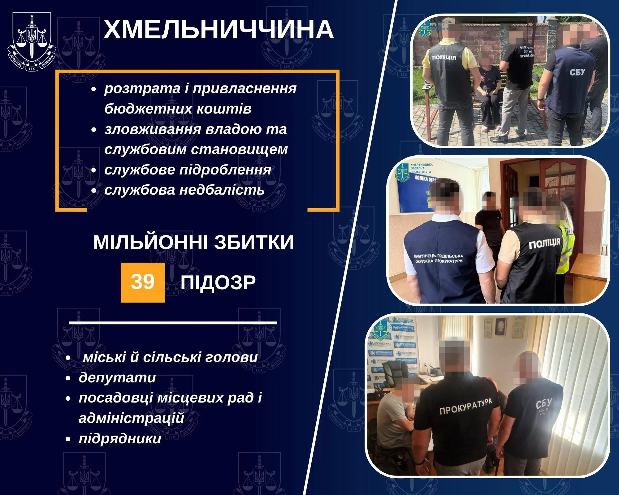 Звіт про результати роботи прокурорів на Хмельниччині