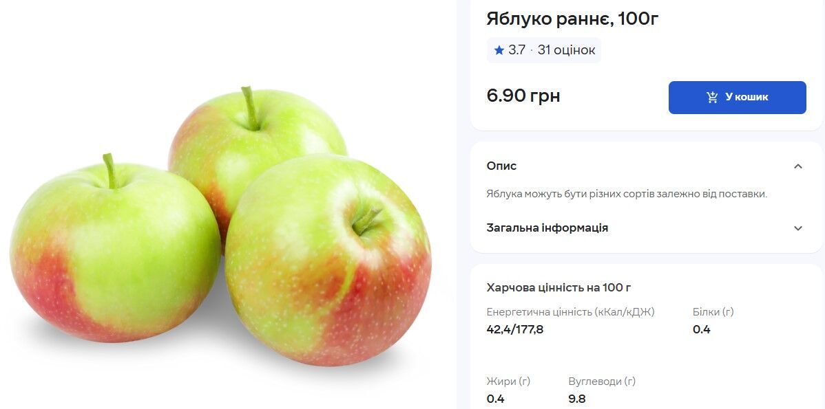 Цены на яблоки в "Сильпо".