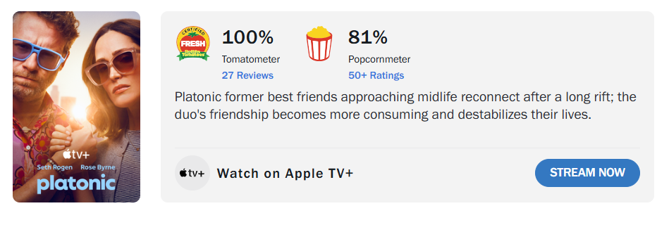 Второй сезон "Платонических отношений" собрал рекордные 100% на Rotten Tomatoes: что это за сериал