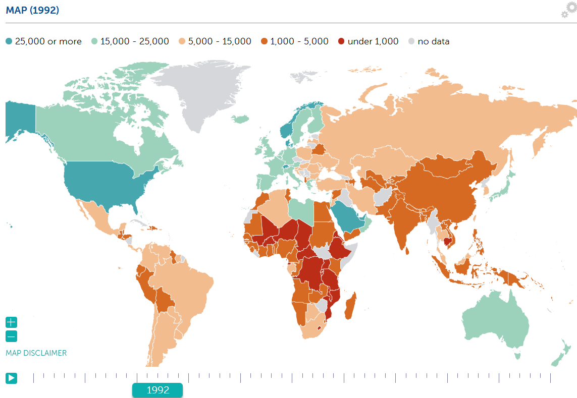 Какой была ситуация в начале 90-х