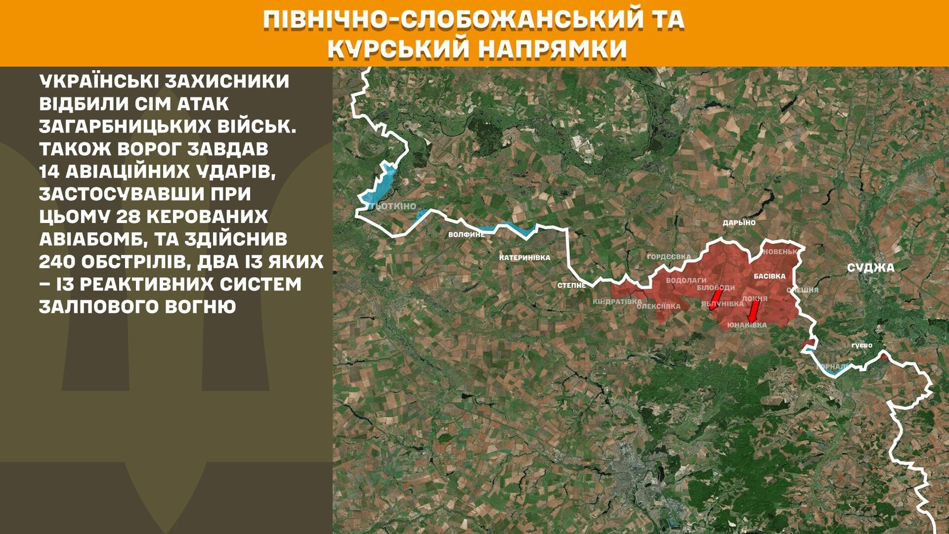 Північно-Слобожанський напрямок