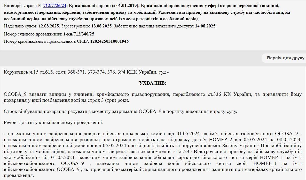 Заявив, що був п'яний: у Черкасах чоловік не з'явився до ТЦК й отримав вирок суду
