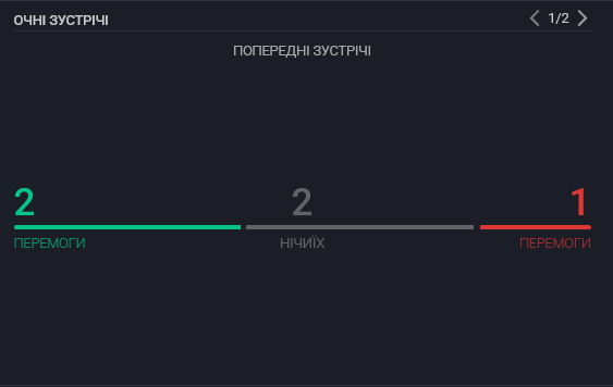 Игра состоится 28 августа