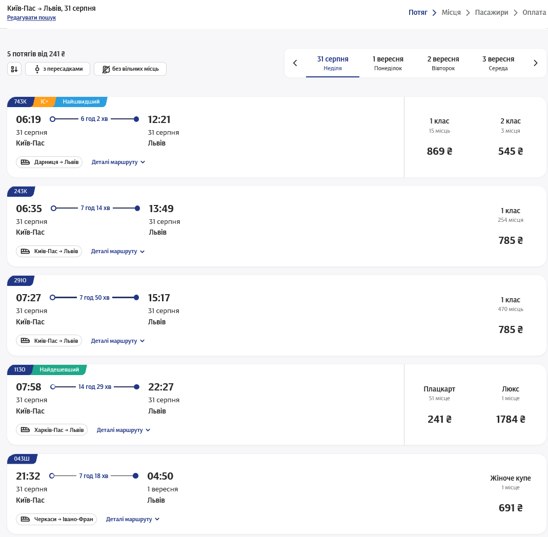 Сколько стоят билеты на поезда из Киева во Львов