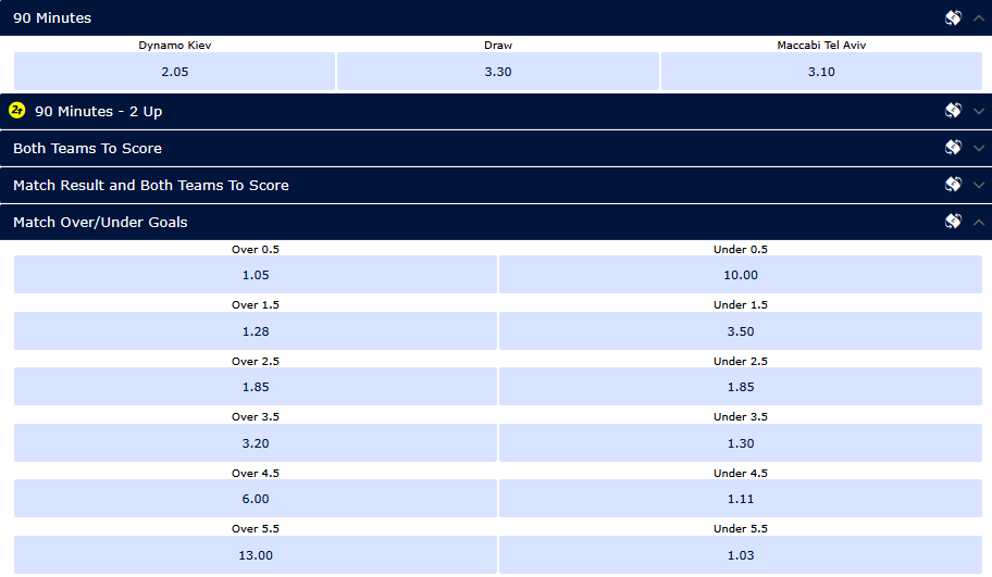 Где смотреть "Динамо" – "Маккаби": расписание трансляций финала квалификации Лиги Европы