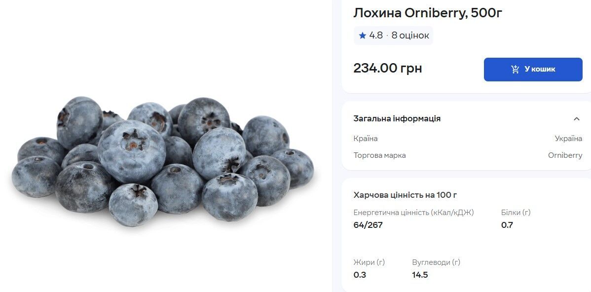 Ціни на лохину в "Сільпо".