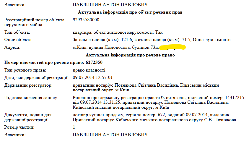 Адреса ЖК
