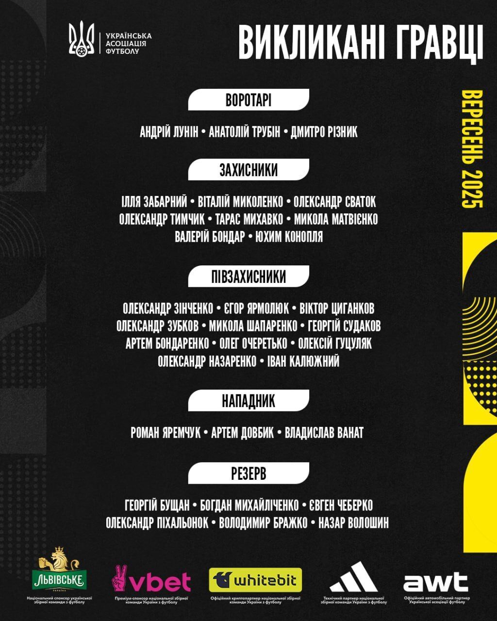 Ребров отказался вызывать легенд "Динамо" в сборную Украины: назван состав на старт отбора ЧМ-2026