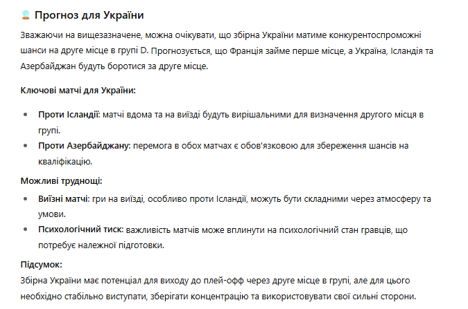 Искусственный интеллект предсказал, сможет ли Украина пробиться на ЧМ по футболу-2026