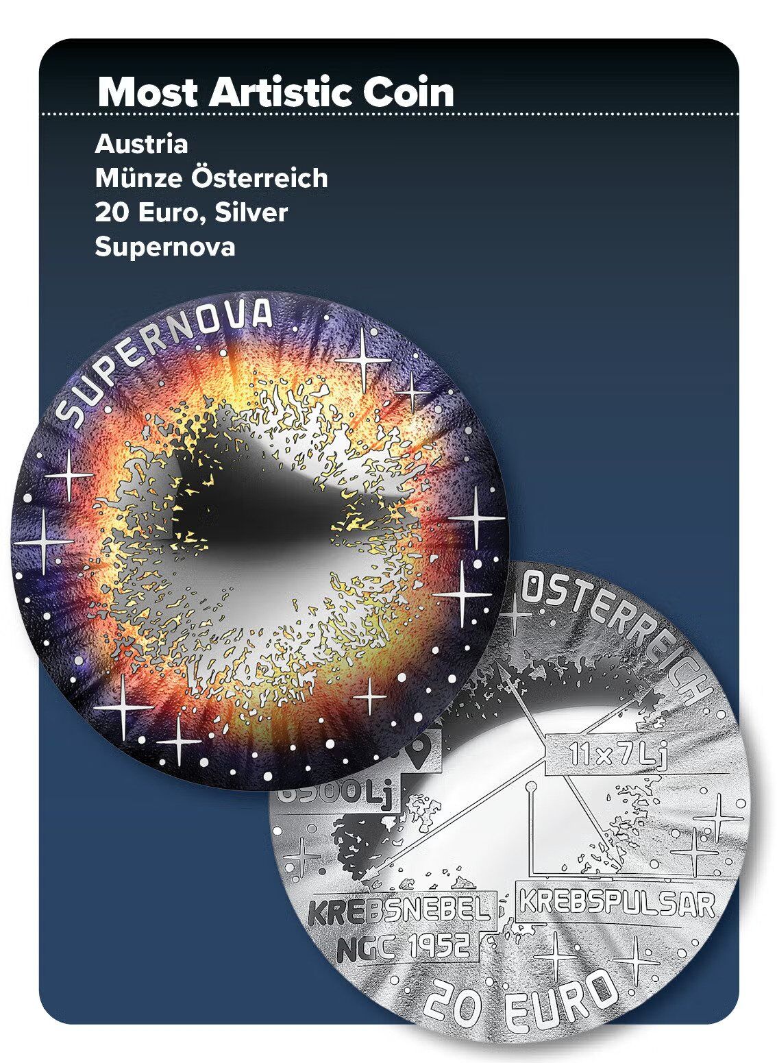 "Монета года"