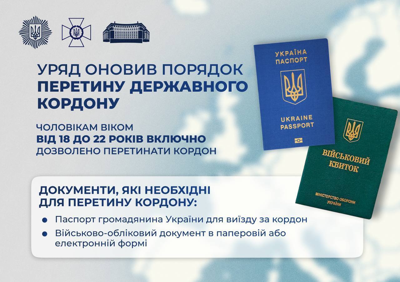 Выезд мужчин 18-22 лет за границу: в МВД разъяснили порядок