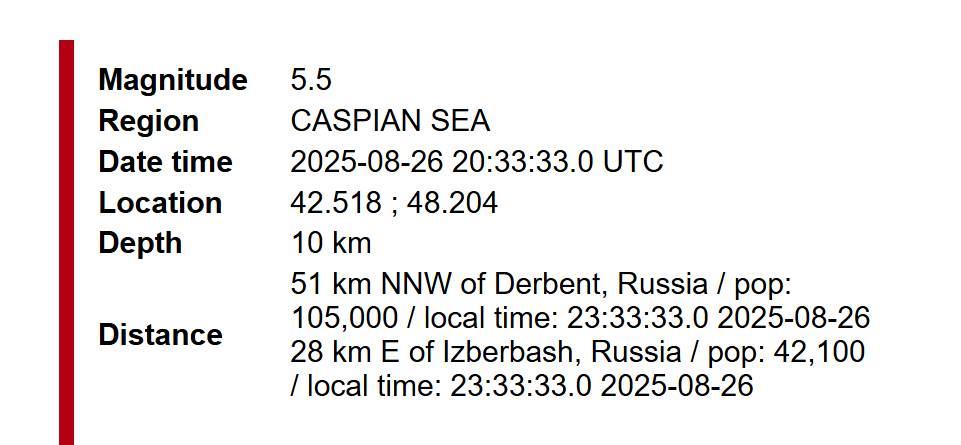 Люди выбежали на улицы: в Дагестане произошло землетрясение. Видео