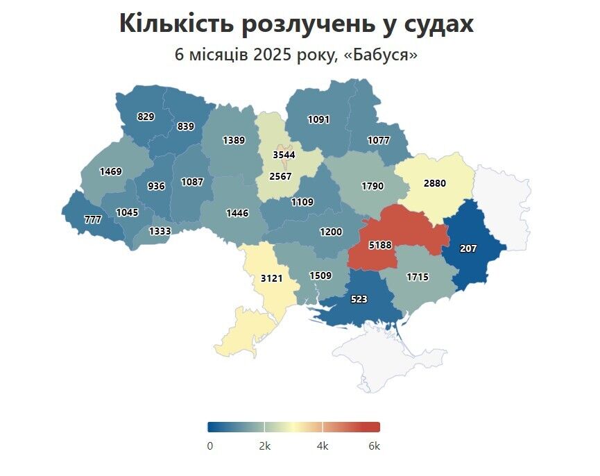 Українці розірвали щонайменше 38 тис. шлюбів у судах від початку року: які області в лідерах