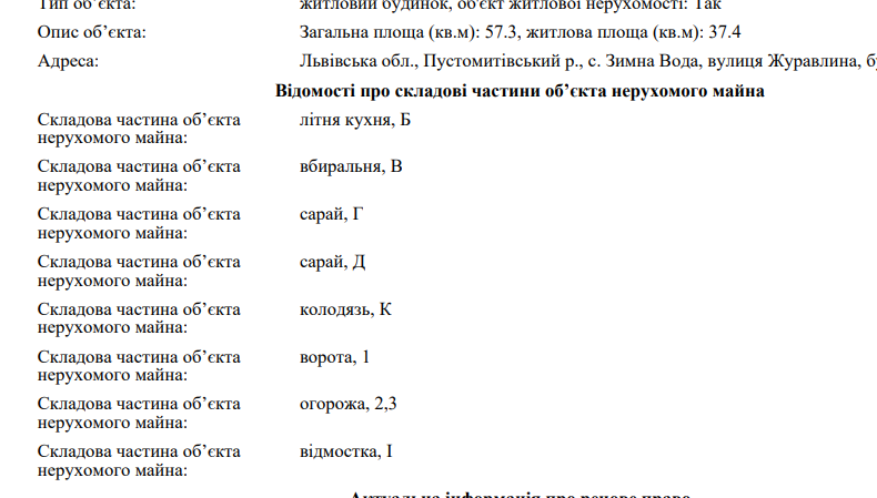 Будинок брата митника