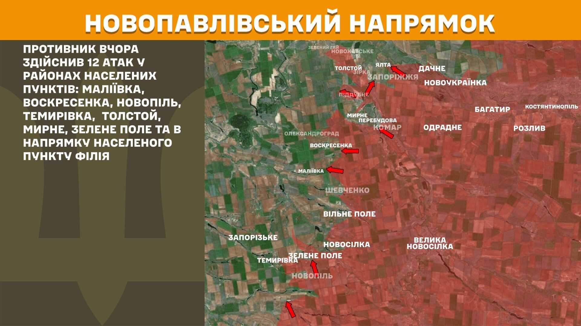 Новопавловское направление