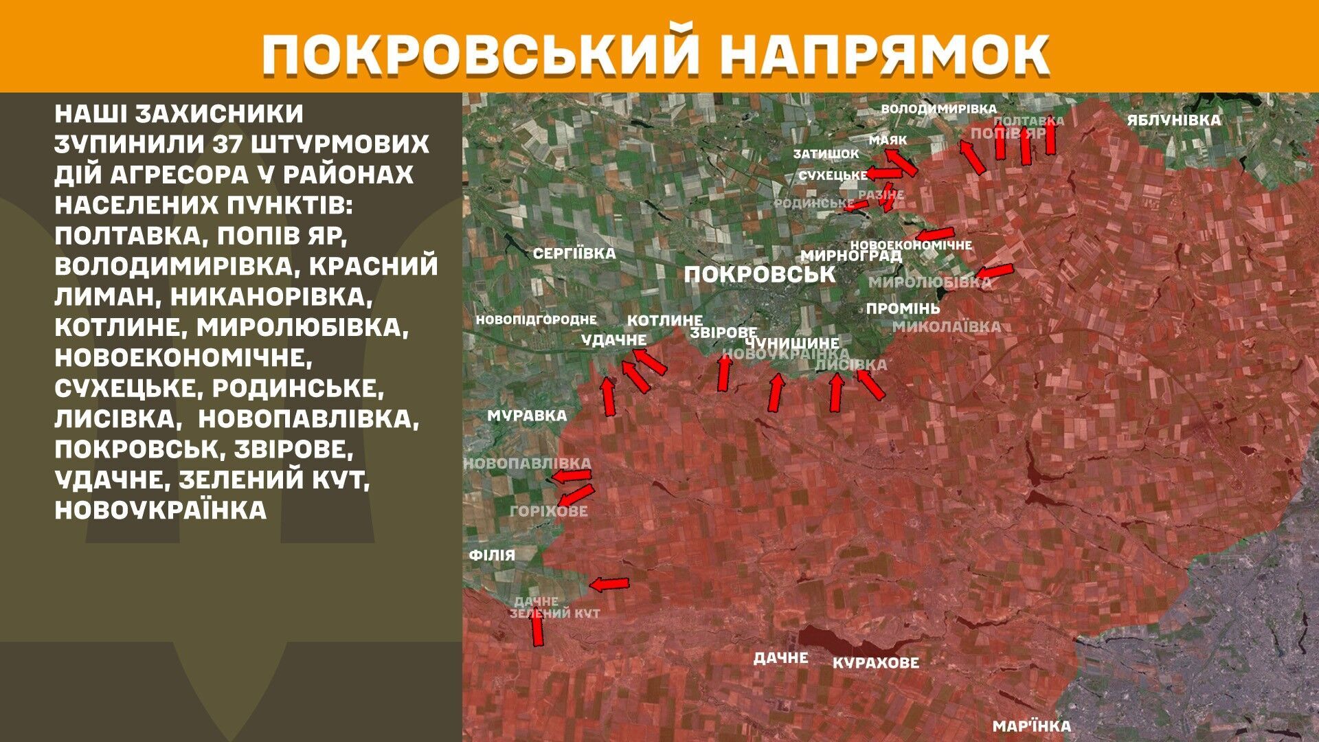 Покровское направление