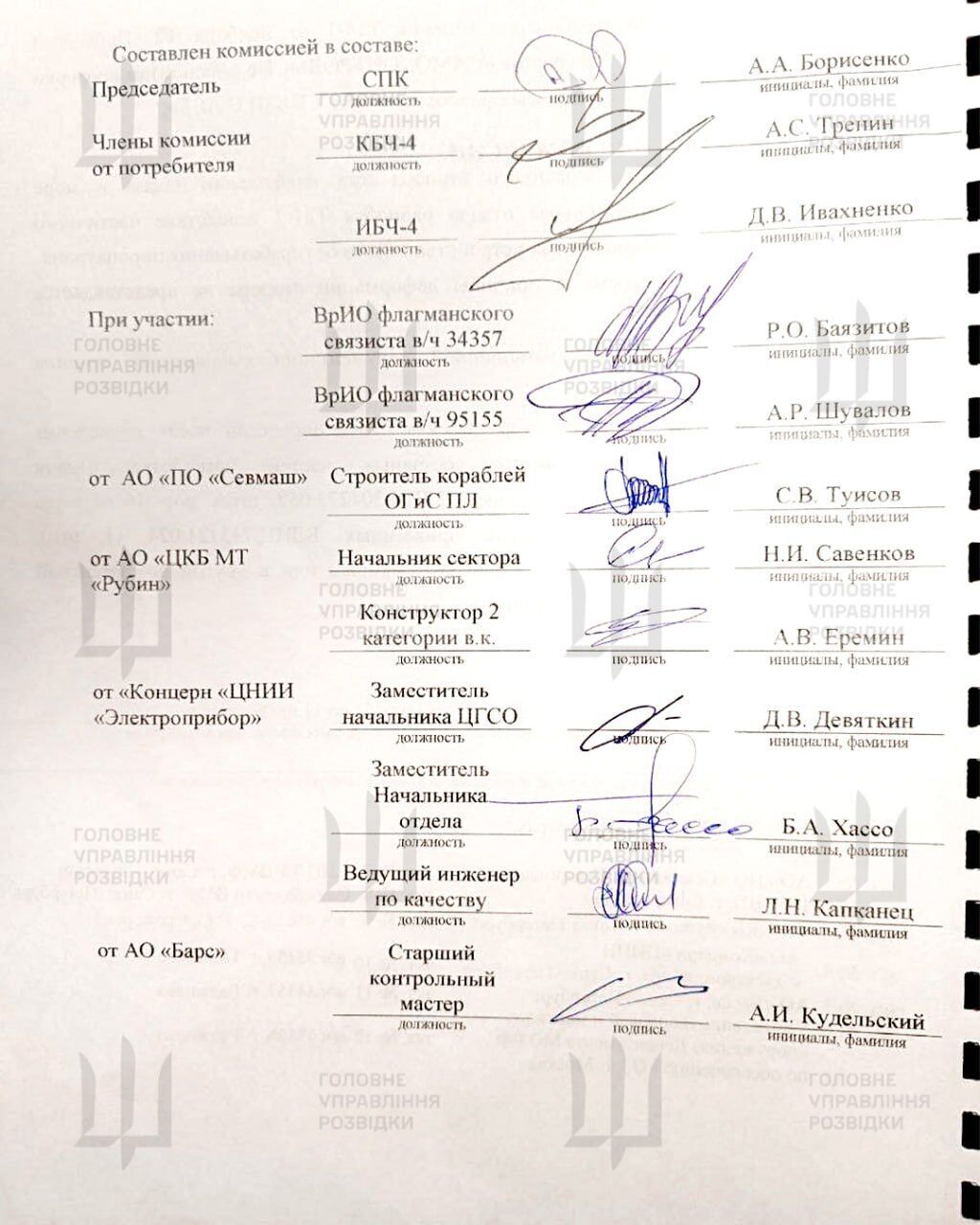 Князь Пожарський секретні документи