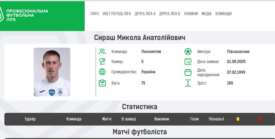 Футболіст "Хуста", якого мобілізували в травні 2024-го і відправили "на передову", заявлений за київський клуб на новий сезон