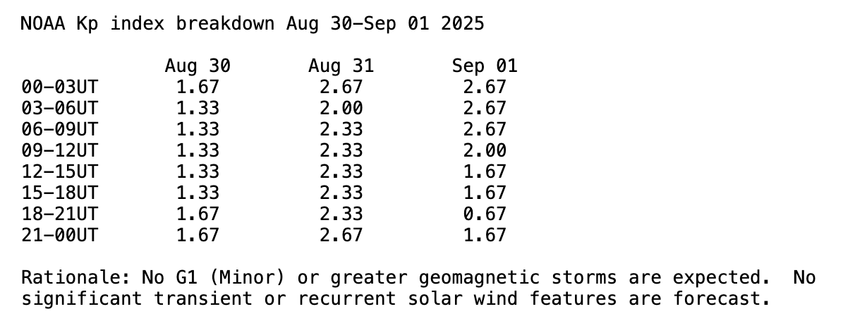 Будут ли магнитные бури в последние дни лета: прогноз на 30-31 августа