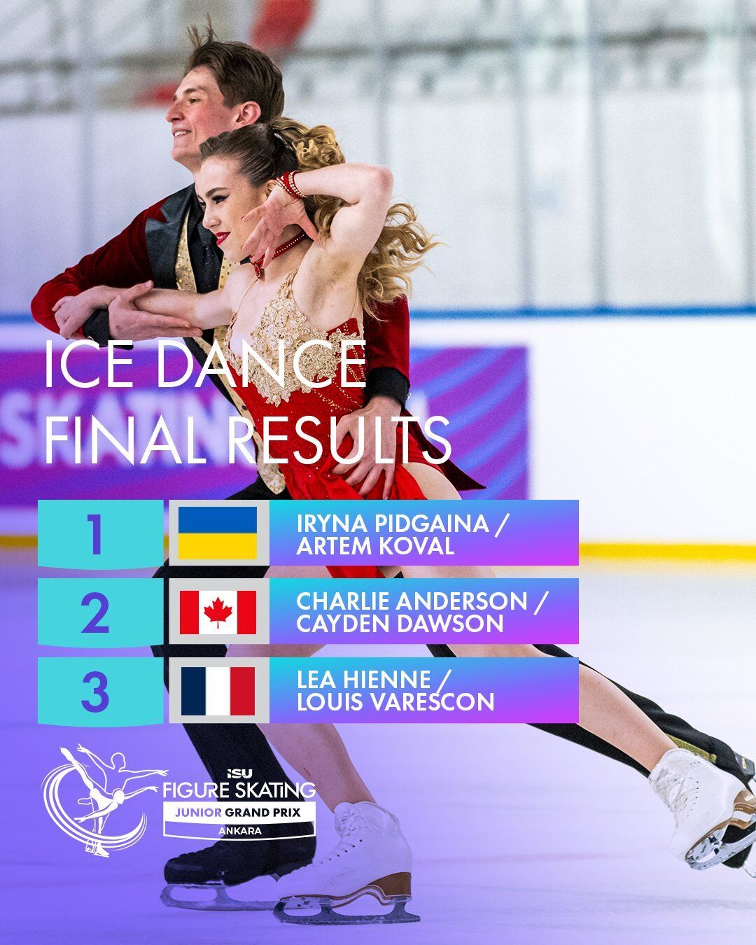 Украина завоевала историческое "золото" на Гран-при по фигурному катанию в Турции. Видео проката и гимна на церемонии награждения