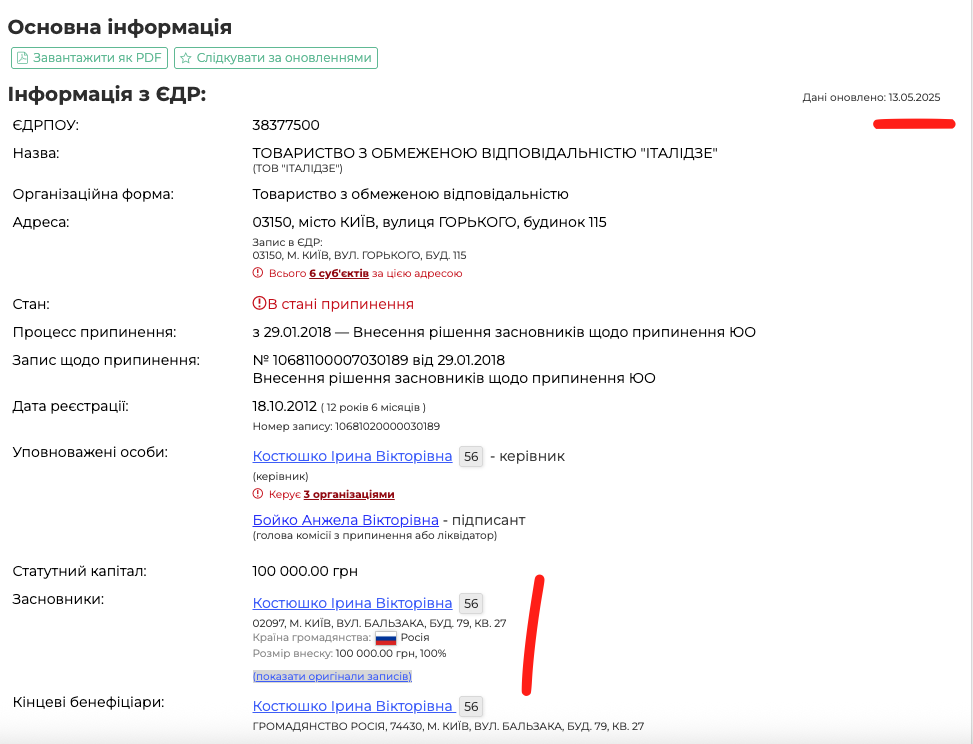 Житомирську депутатку Костюшко вигнали з фракції через паспорт РФ – ЗМІ