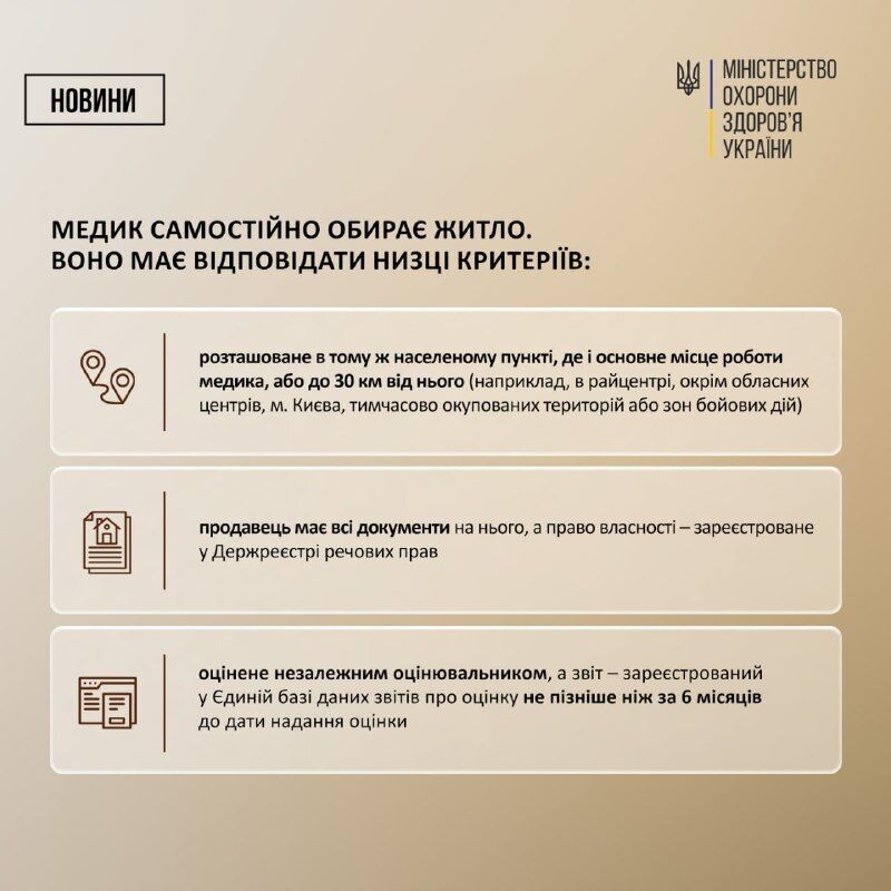 Як безкоштовно отримати житло