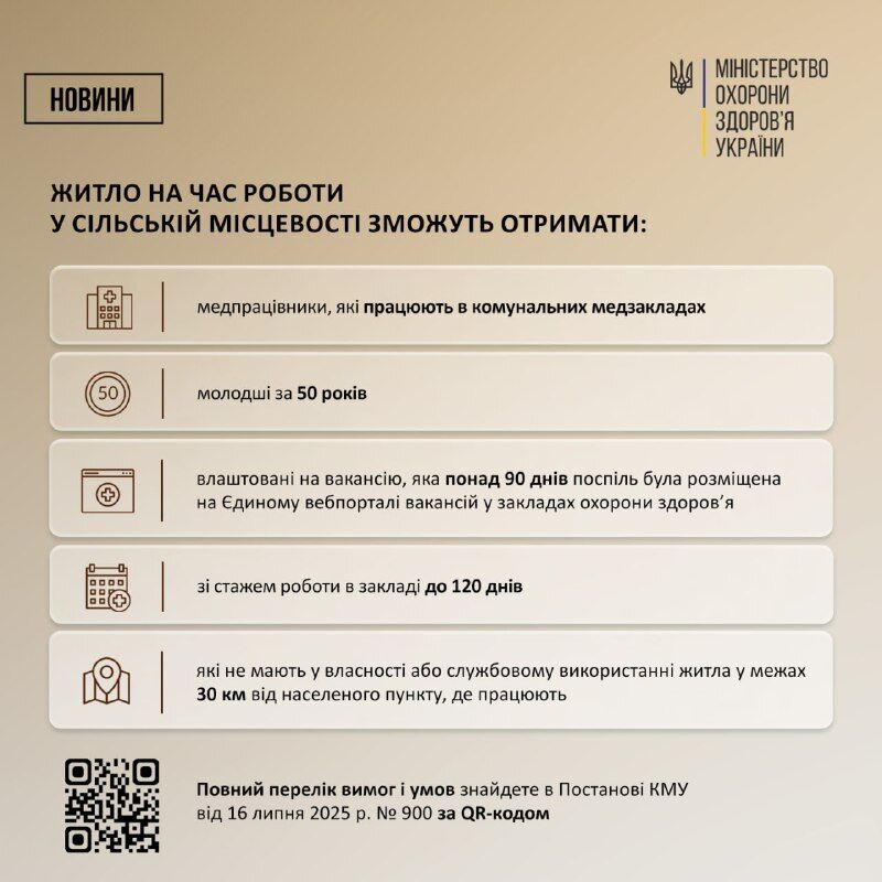 Держава запустила нову програму підтримки