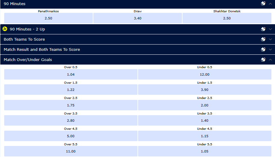 Де дивитися "Панатінаїкос" – "Шахтар": розклад трансляцій матчу Ліги Європи