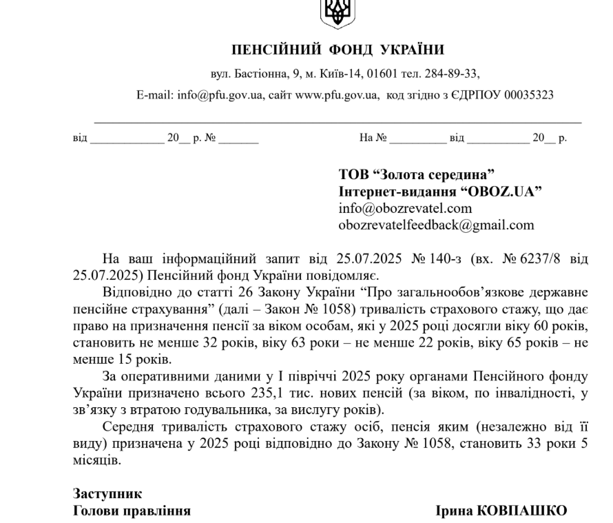 Відповідь ПФУ