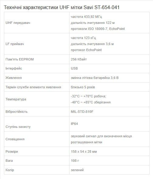 В сети паника из-за "Шахедов", которые якобы сбрасывают маячки: что это на самом деле и есть ли опасность