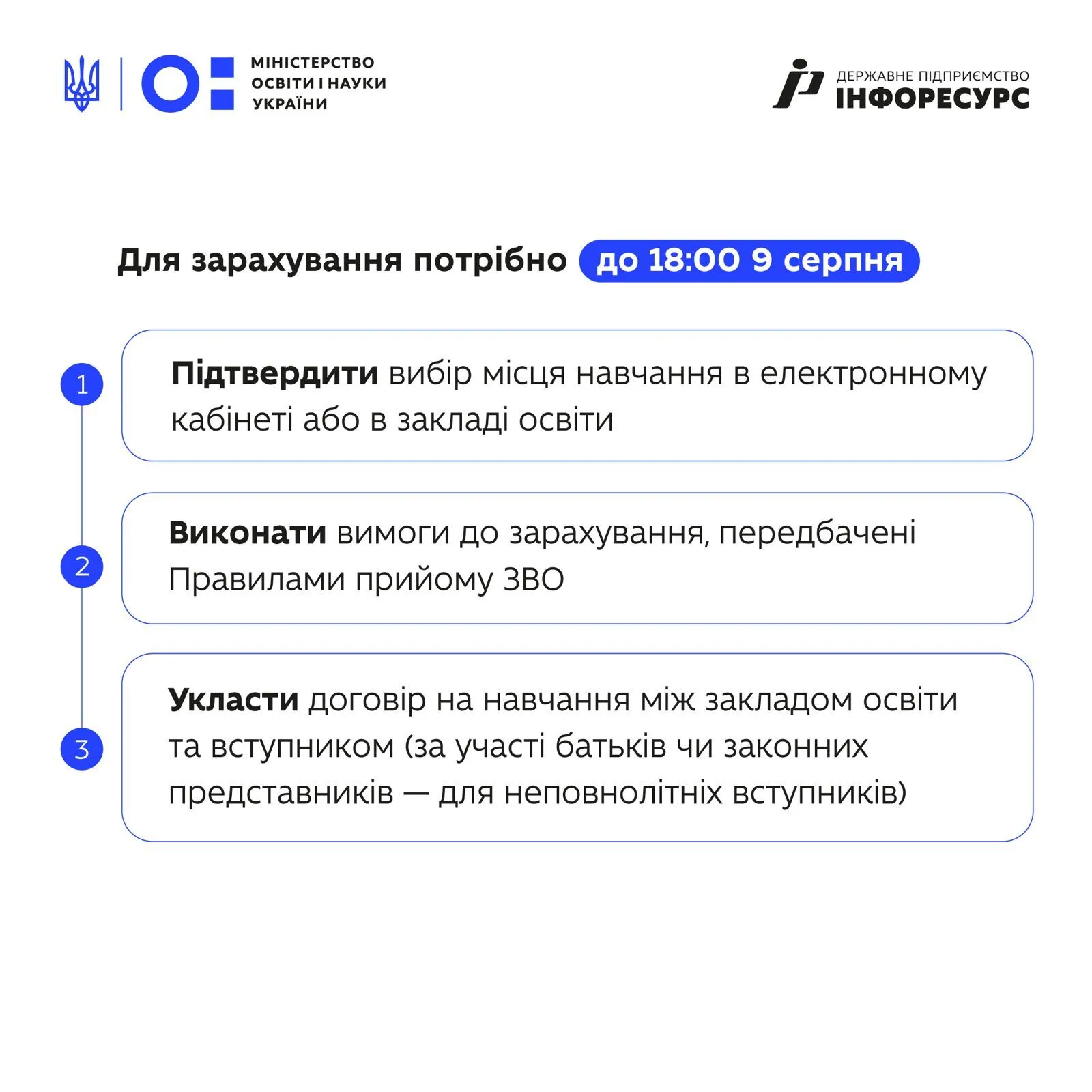 Вступ на бакалаврат 2025: українські абітурієнти отримали рекомендації до зарахування за новою системою