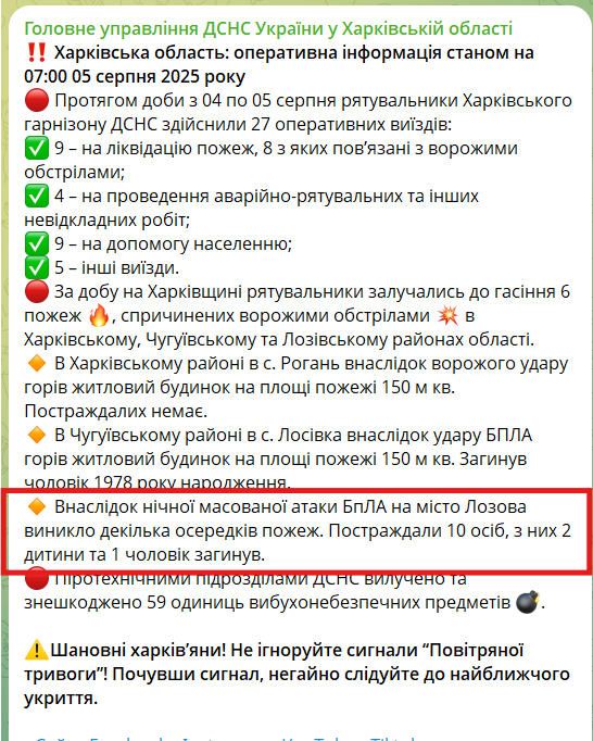 Лозова на Харківщині пережила наймасованіший удар з початку війни, є жертви: Зеленський відреагував на атаку РФ. Фото і відео