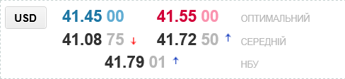Курс доллара в украинских обменниках