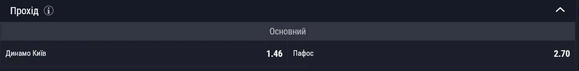 В первом матче 3 квалификационного раунда Лиги чемпионов украинское " Динамо " сыграет с кипрским "Пафосом"