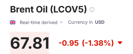 Сколько стоит нефть Brent