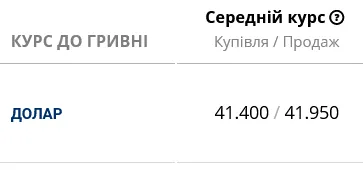 Що буде з курсом долара в українських банках