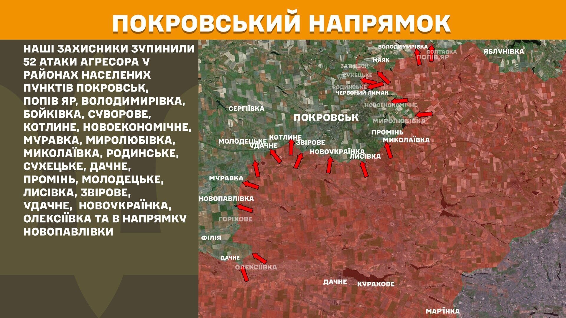 Покровское направление