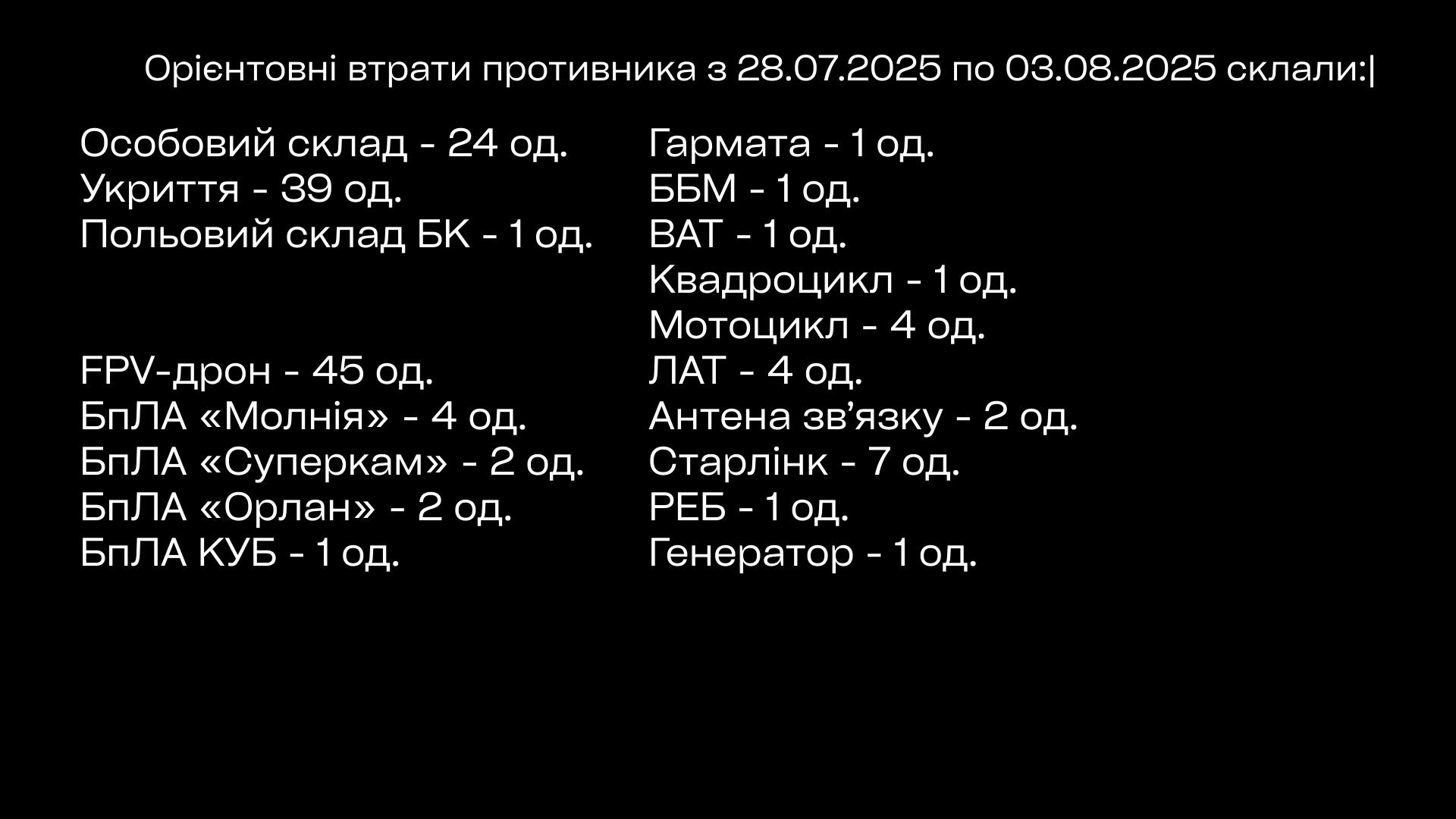 Влучна "зачистка": на Куп'янському напрямку воїни Нацгвардії розбили склади, РЕБ і живу силу РФ. Відео