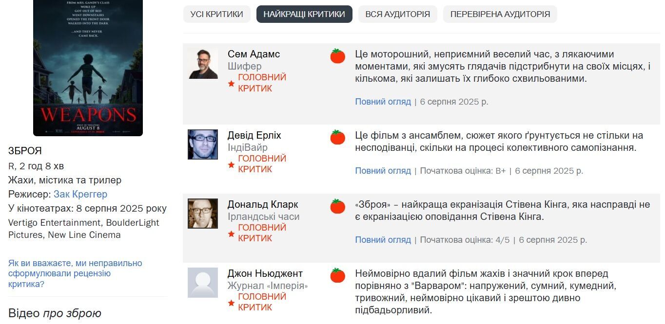 17 детей проснулись посреди ночи и исчезли в никуда: что говорят критики о сенсации 2025 года – фильм "Оружие"