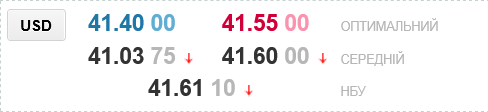 В украинских обменниках снизили курс доллара