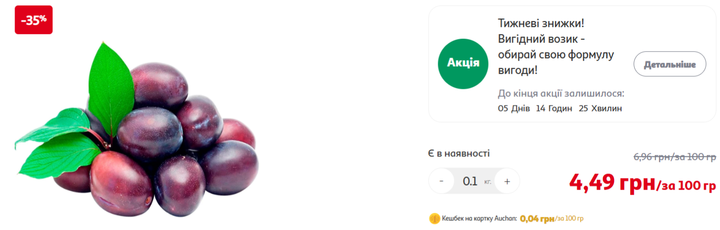 Скільки коштують сливи в супермаркеті