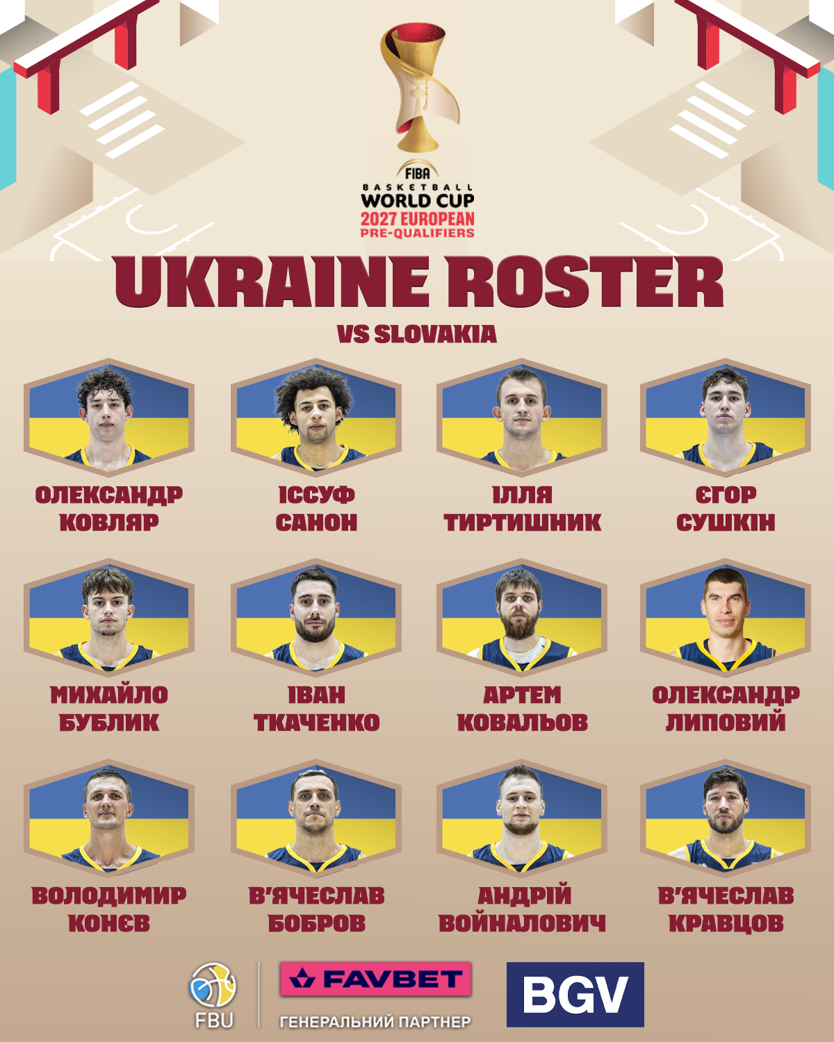 Украина – Словакия: результат матча отбора ЧМ-2027 по баскетболу