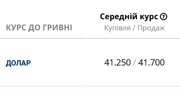 Прогноз курсу долара в Україні на серпень
