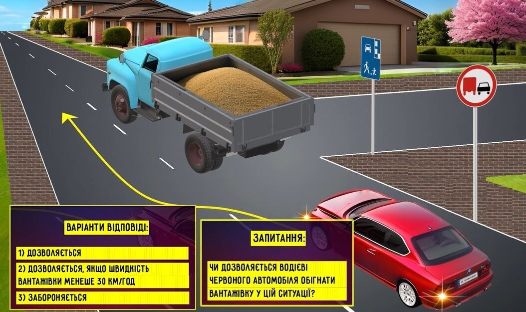 Чи можна обігнати вантажівку? Тест на знання ПДР