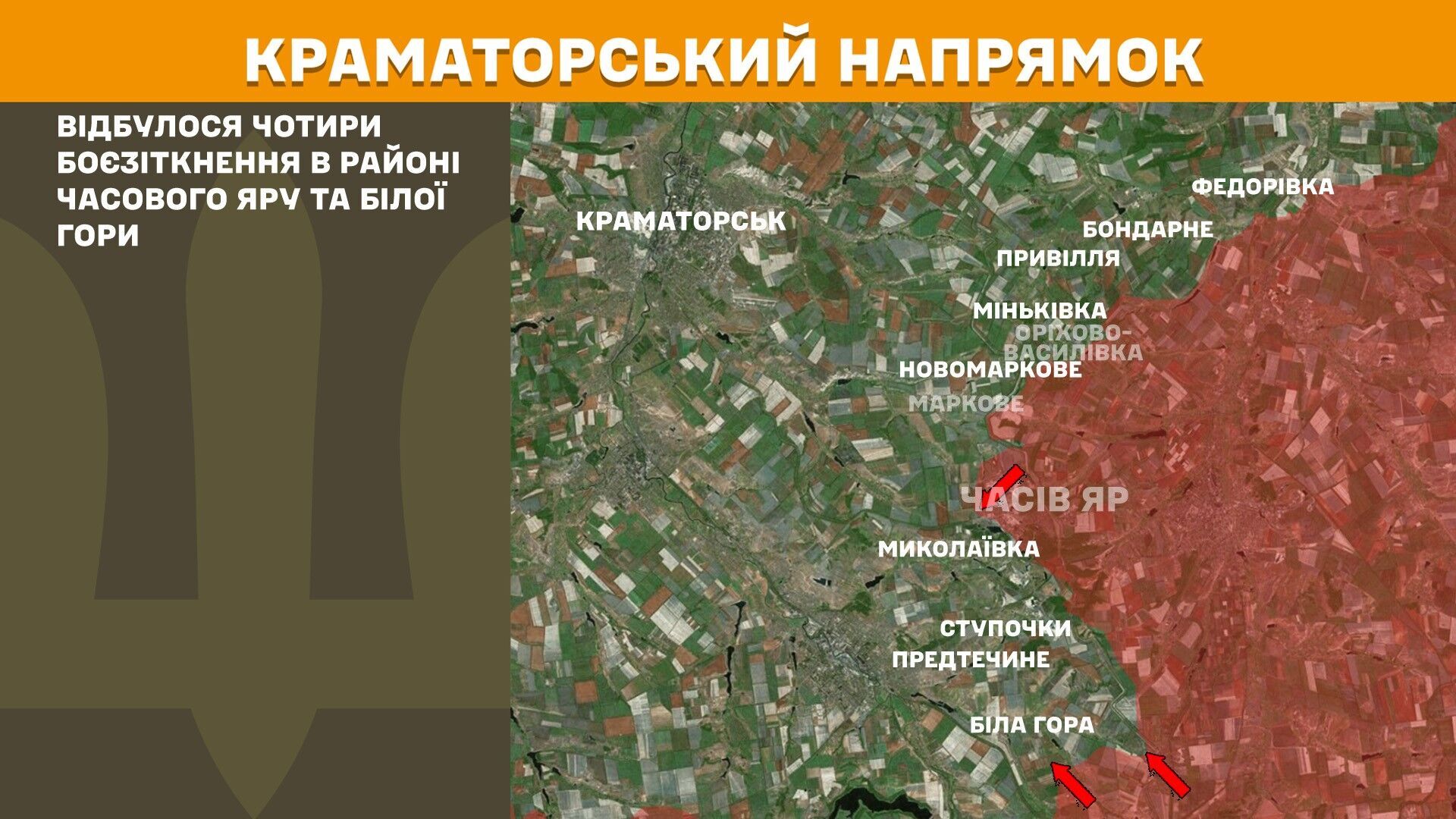 Краматорський напрямок