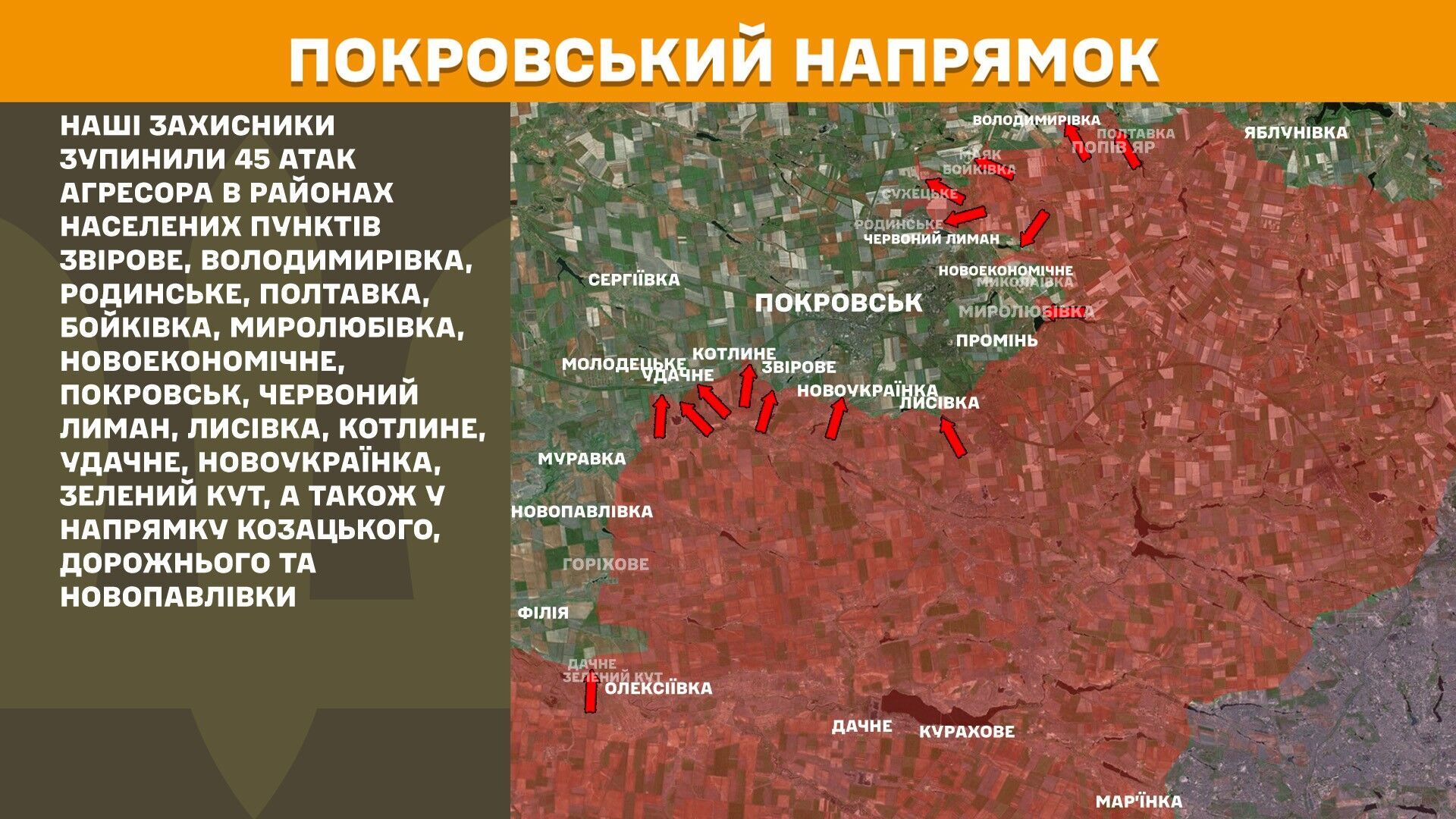 Покровський напрямок