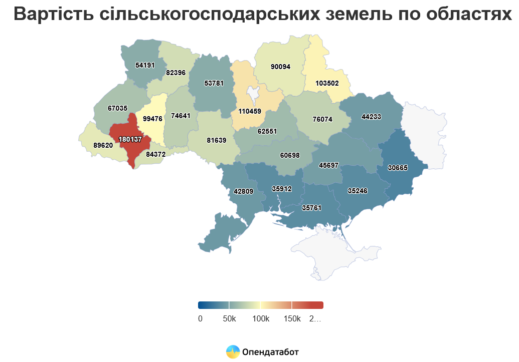 Сколько в Украине стоит гектар земли