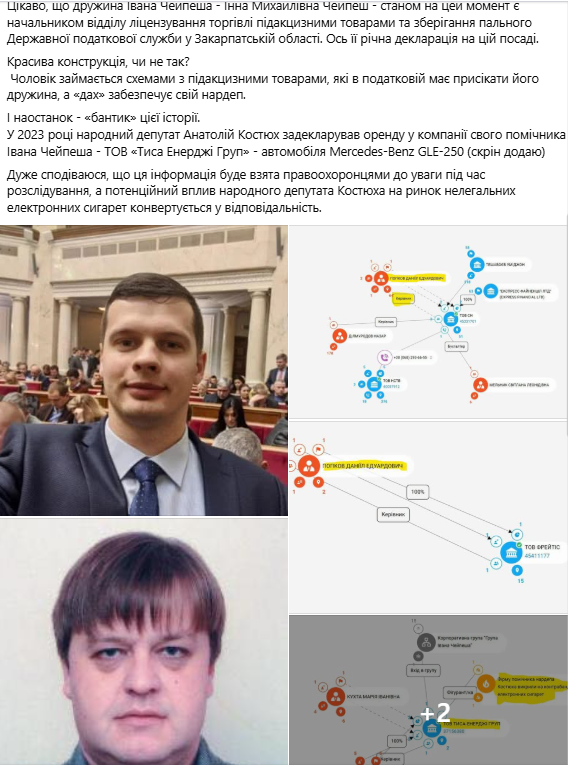 UVAPE працювала під «оболонкою» ТОВ «ЗЕНТОС»