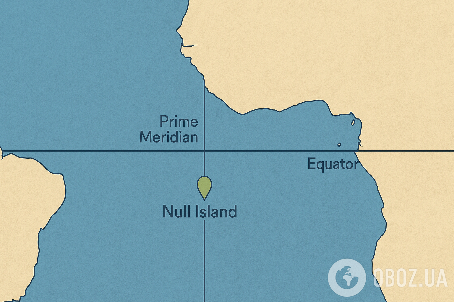 Страны долго спорили: что расположено на координатах 0° широты и 0° долготы