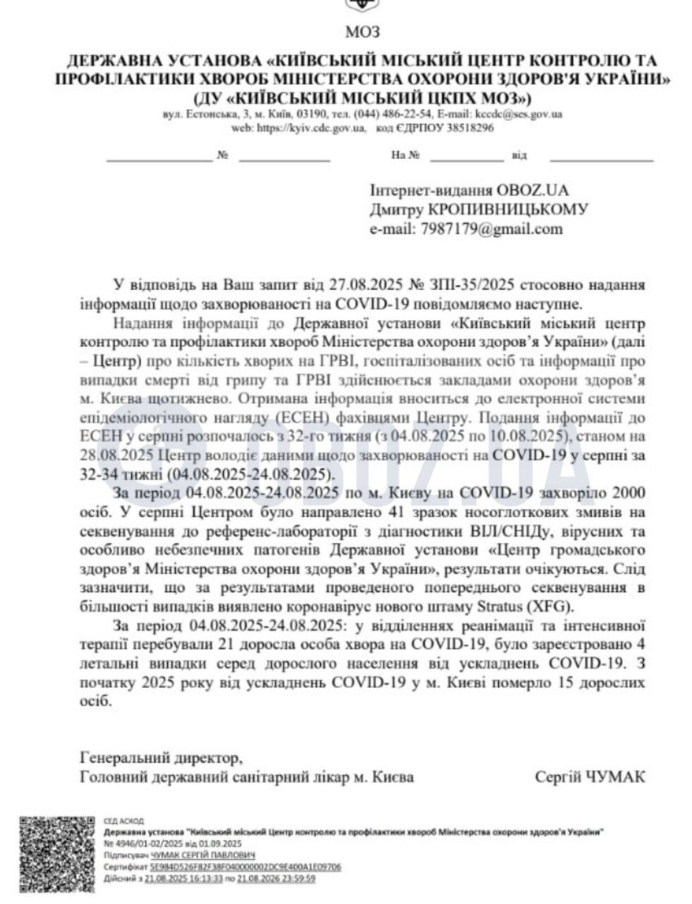 Коронавірус наступає: у Києві за три тижні серпня захворіло 2 тисячі осіб. Усі подробиці